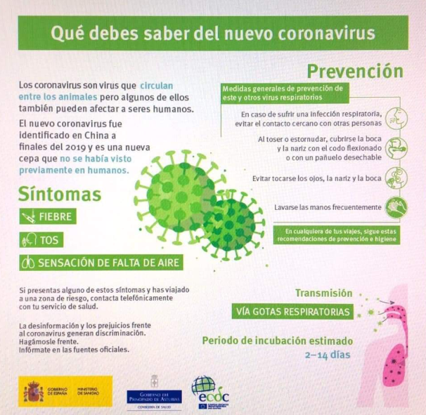 스페인 코로나 바이러스 관련 안내문.